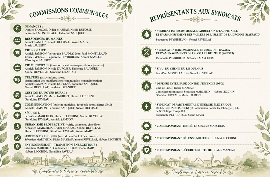 listes commissions.png